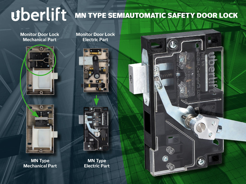New MN TYPE Landing Door Lock Device