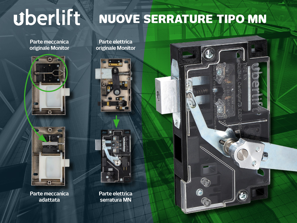Nuova serratura TIPO MN